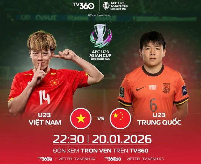 Hình ảnh minh họa các mối đe dọa bảo mật trực tuyến